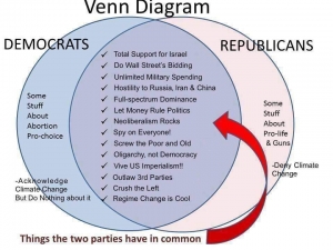 Social Credit and Democracy: The Problem - Part Two